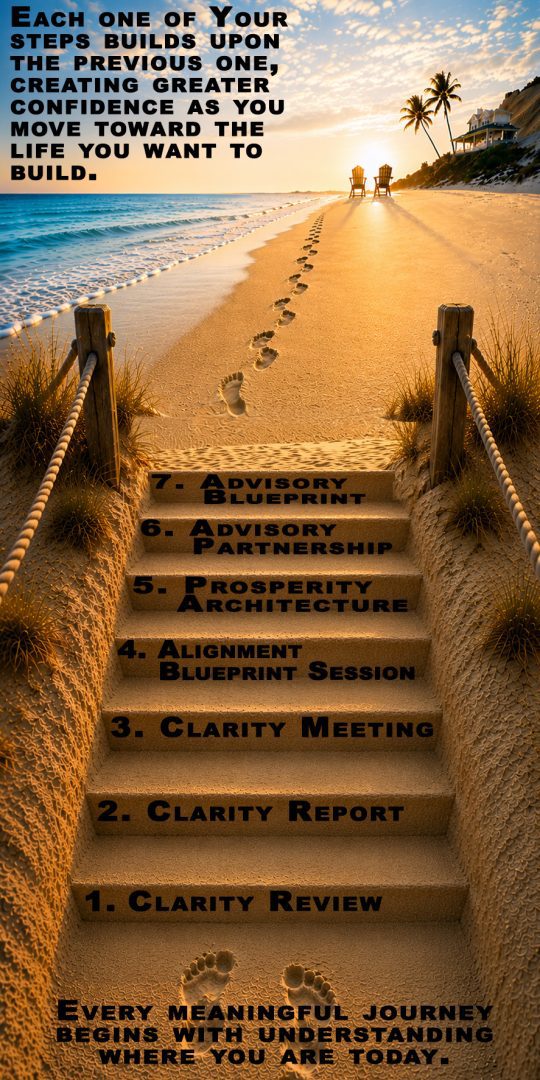 Path steps
